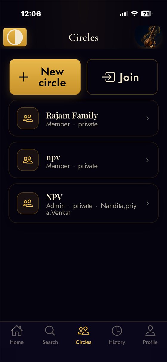 A Circle in Sadhana AI, showing a private group conversation.