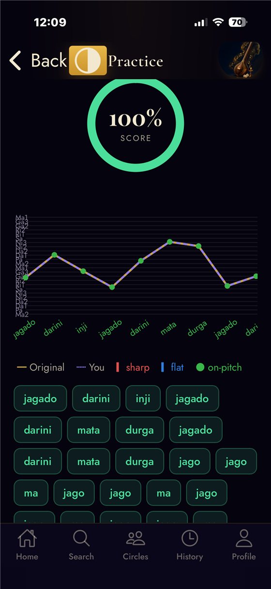 A practice result screen in Sadhana AI showing note-by-note pitch comparison against the reference take.